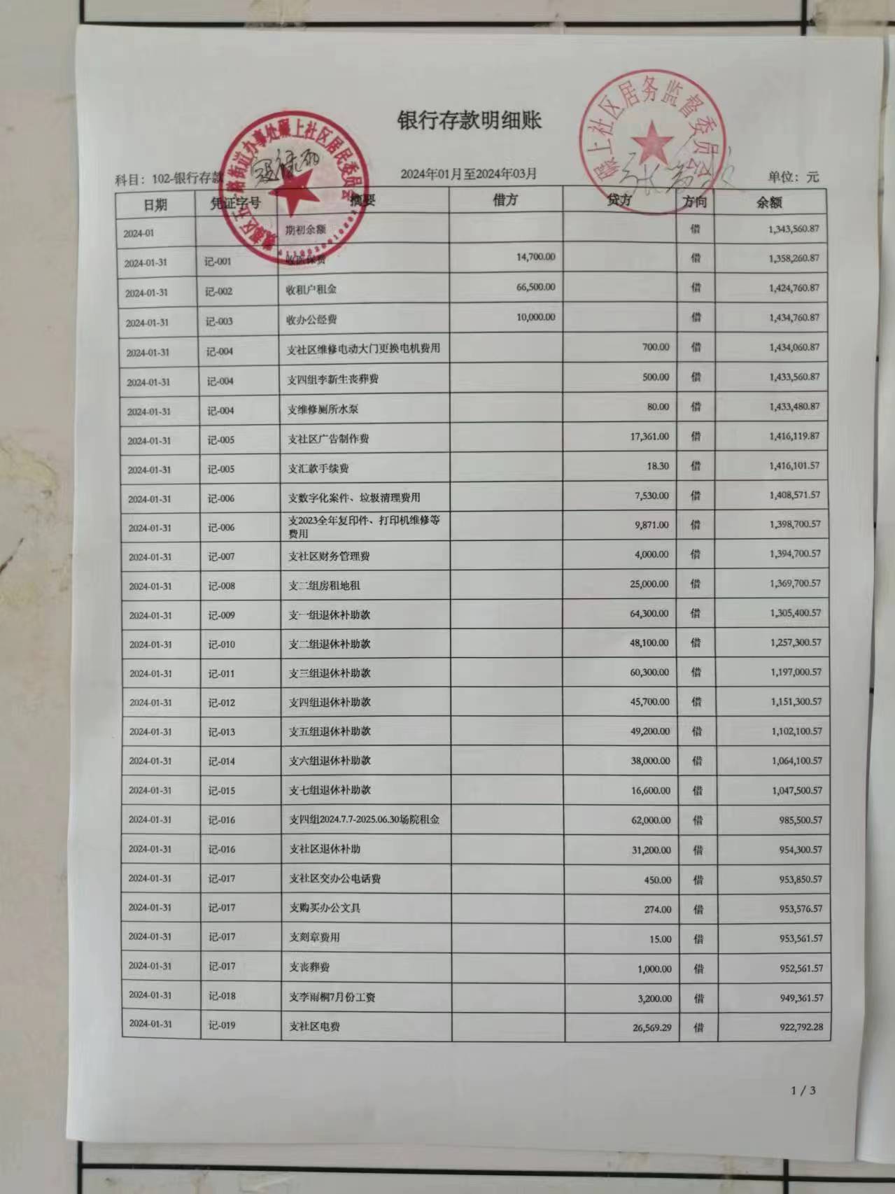 五一路街道办事处碾上社区2024年第一季度银行存款收支公开表